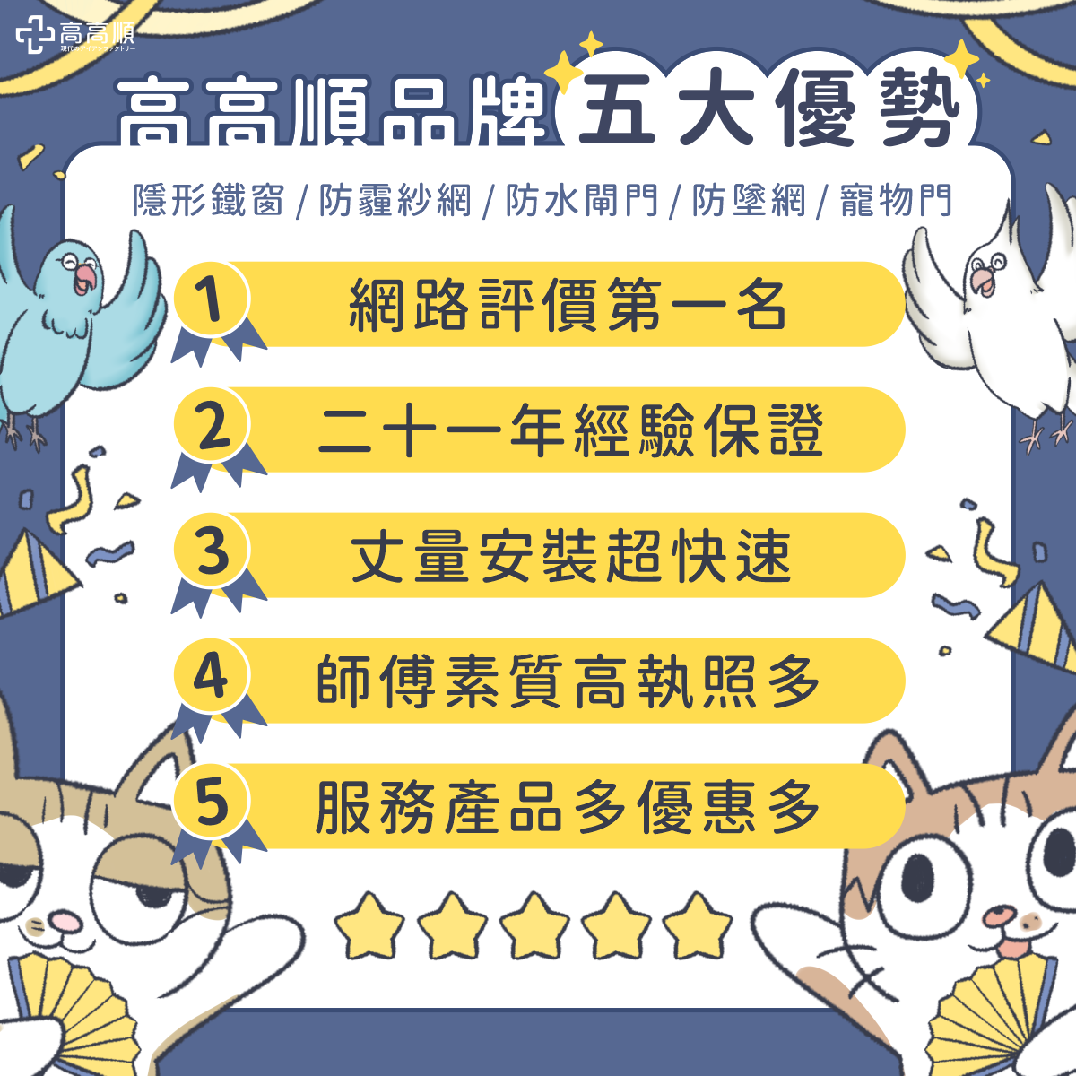 防水閘門選擇高高順優勢:網路評價第一名、20年經驗保證、丈量安裝超快速、師傅素質高執照多、服務產品多優惠多