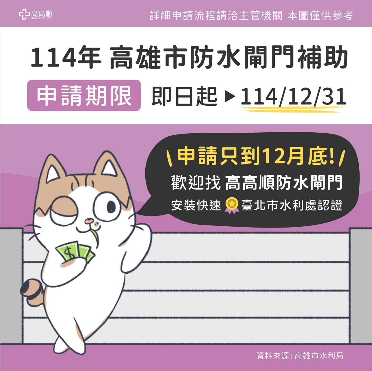 114年高雄市防水閘門補助計畫